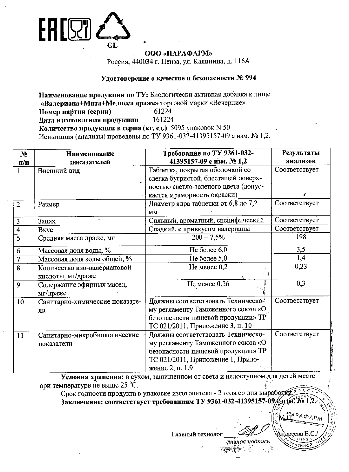 Паспорт №122024